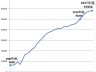 日本とフィリピンのセブンイレブンの違い