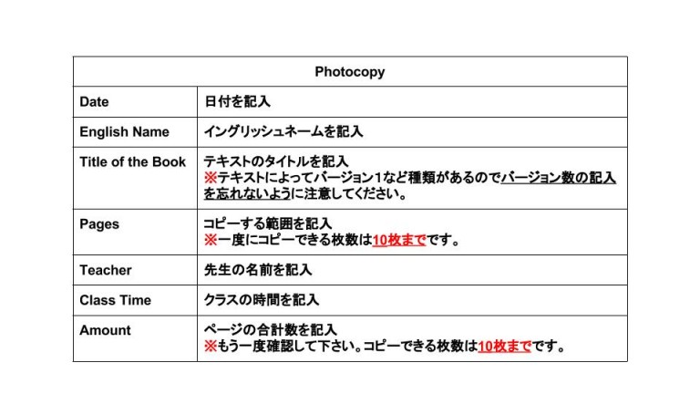 【3D学生用】コピー申請用紙の書き方