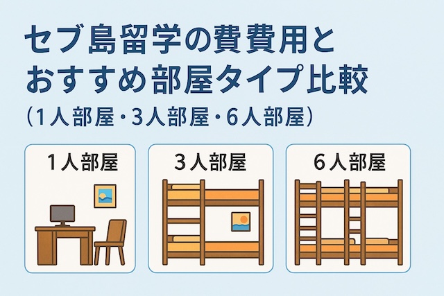 セブ島留学の費用とおすすめ部屋タイプ比較(1人部屋・3人部屋・6人部屋)