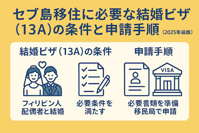 セブ島移住に必要な結婚ビザ(13A)の条件と申請手順【2025年最新版】