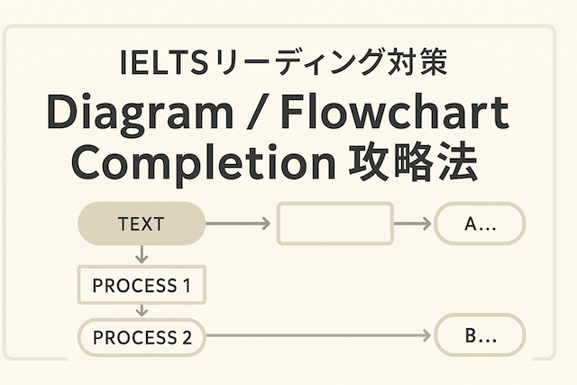IELTSリーディング対策: Diagram/Flowchart Completion攻略法(図表補充問題の攻略)